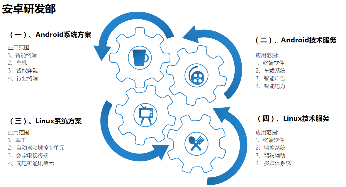 海搏网(中国区)官方直营网站_活动2070