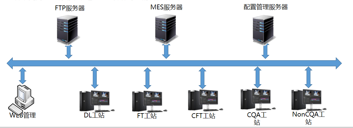 海搏网(中国区)官方直营网站_公司2644